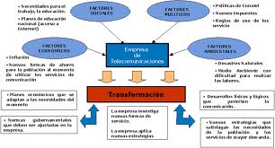 planificación estrategica