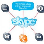 Estar comunicado con Skype