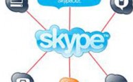 skype