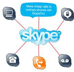 skype