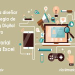 Cuatro pasos para crear un plan de marketing digital