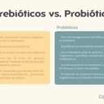 ¿Qué son los prebióticos y los probióticos y qué acción tienen en el organismo?