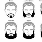 Consejos para el cuidado de la barba