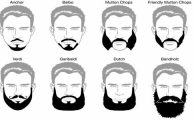 Consejos para el cuidado de la barba