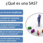 Conociendo qué son las sociedades de acciones simplificadas (SAS)