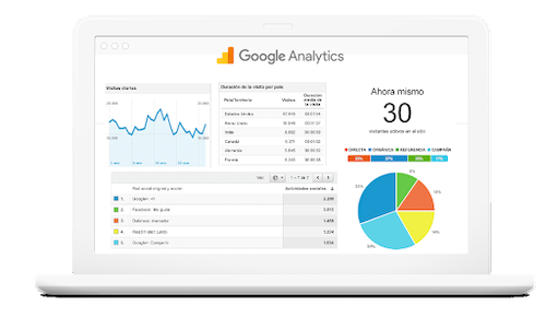 analytica web