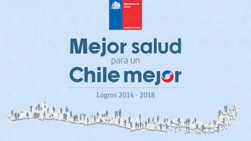 salud isapre chile