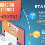 Datos claves sobre el sistema de facturación electrónica en Paraguay