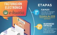 facturas electronicas paraguay