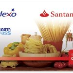Beneficios de la empresa SODEXO en Uruguay
